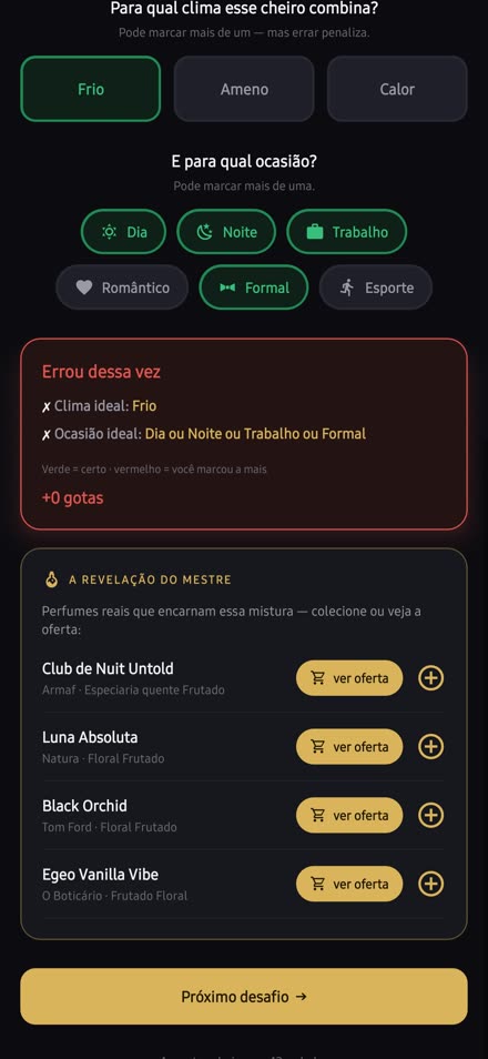 A Revelação do Mestre com perfumes reais